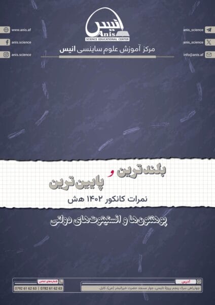 Cover Of High And Low 1402 Results Min