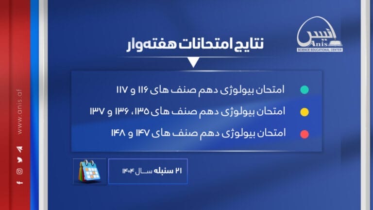 نتایج امتحان ها