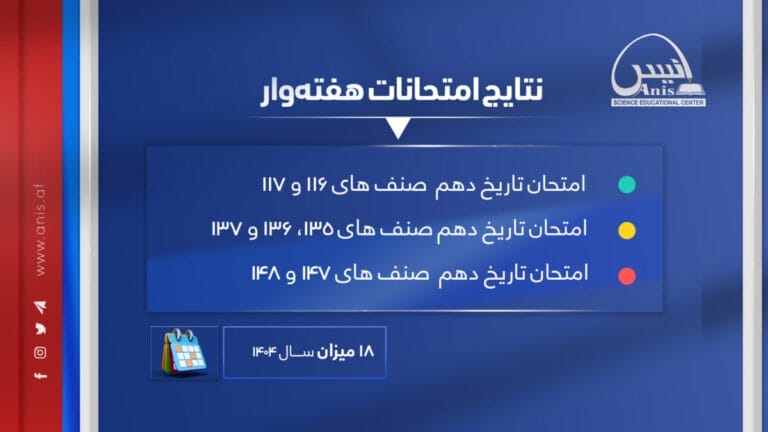 امتحان کانکور آزمایشی
