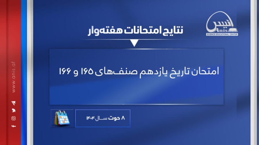 Cover Weekly 11 History