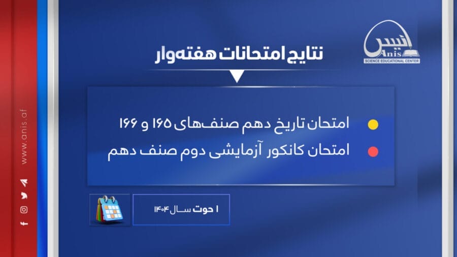 Cover Weekly First Hoot