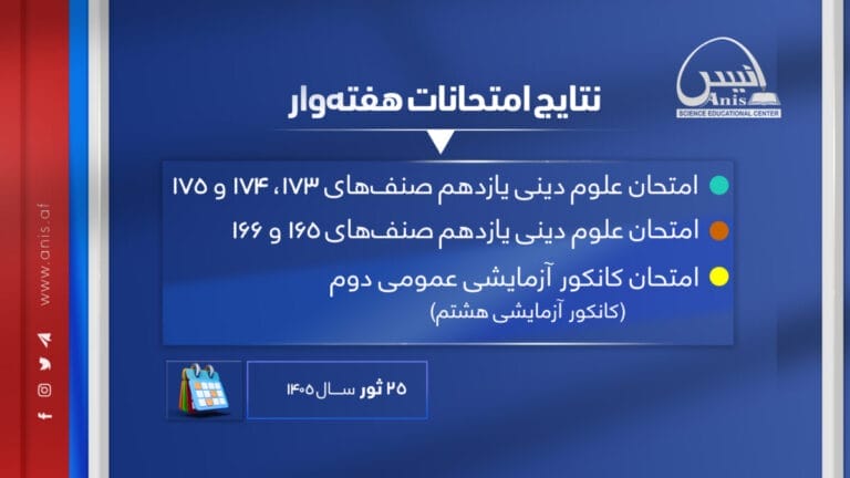 نتایج امتحان ها